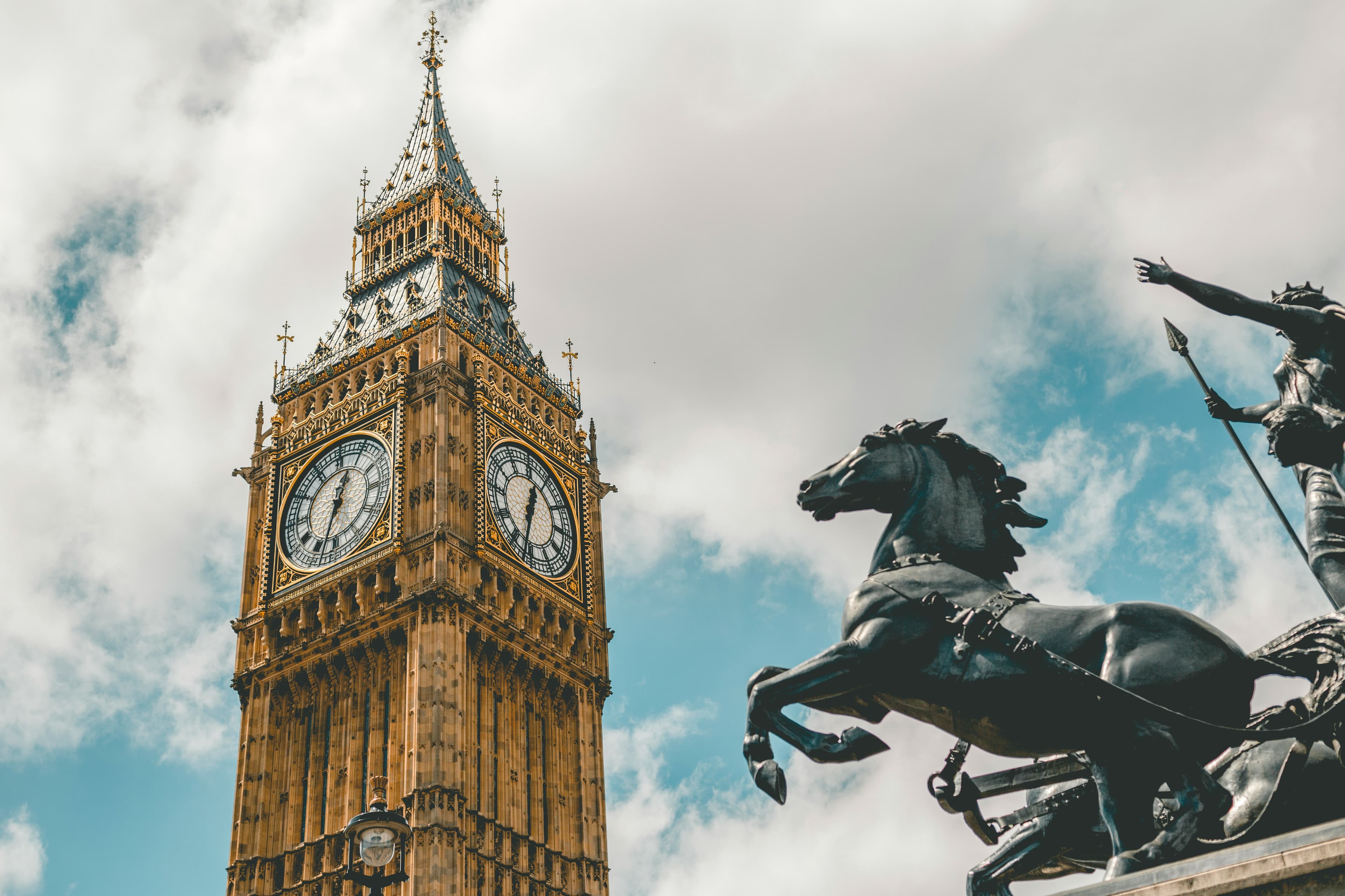 London Skyline